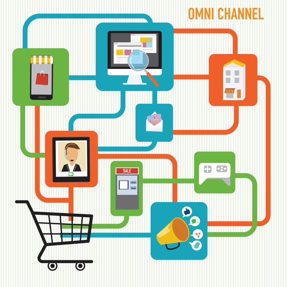 OMNI-Channel concept for digital marketing and online shopping.Illustration EPS10.