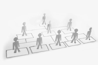 tipos de organigrama