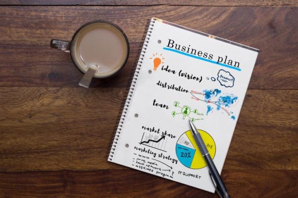 cómo hacer un business plan