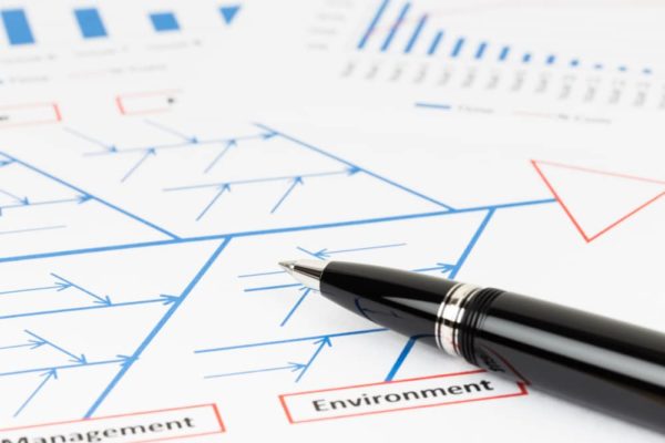 diagrama causa efecto ejemplo supply chain