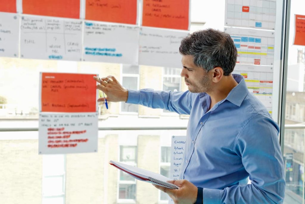 metodologías gestión de proyectos