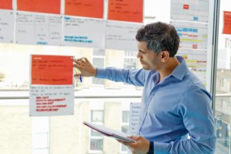 metodologías gestión de proyectos